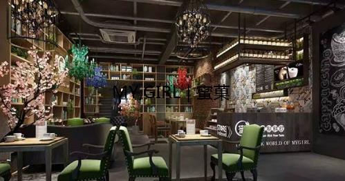 饮品店加盟要多少钱，包括哪几方面