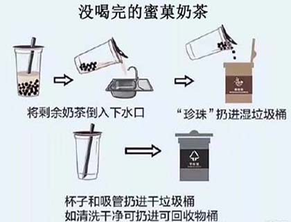 奶茶店加盟怎么进行垃圾分类